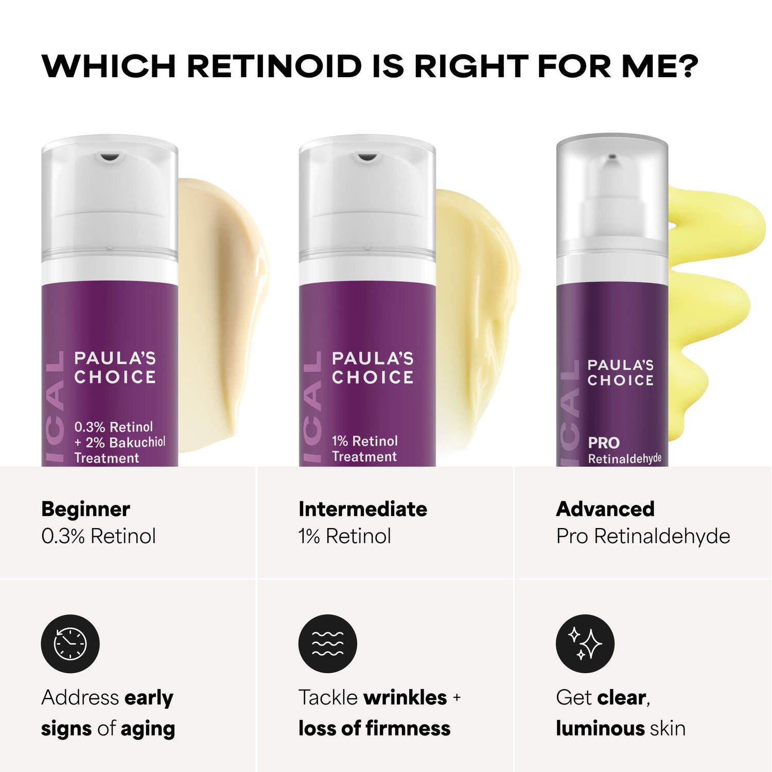 Paula's Choice CLINICAL Anti-Aging 1% Retinol Treatment