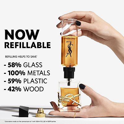 Yves Saint Laurent eau de parfum30ミリ Y Eau de Parfum with Fresh Geranium & Sensual Woods - Yves Saint