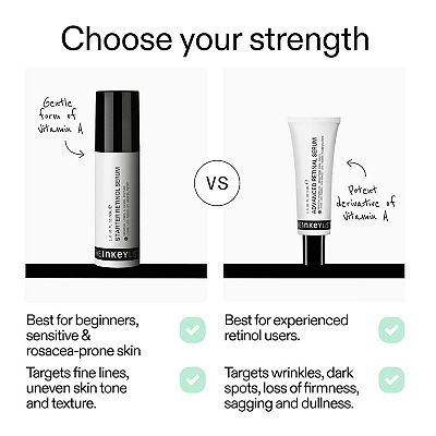 theSkinlist ADVANCED RETINAL HPR 4本セット The INKEY List Advanced Retinal Serum for Fine lines + Wrinkles