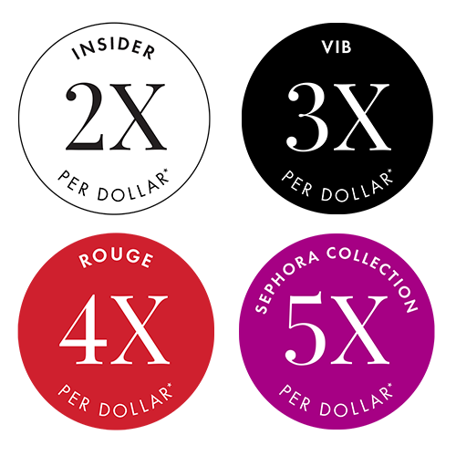 Insider members earn 2X per dollar, VIB members earn 3X per dollar, Rouge members earn 4X per dollar, Sephora Collection 5X per dollar