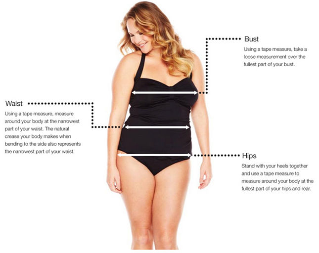 Swim Fit Guide, HOW WE FIT