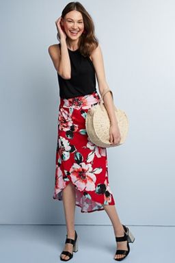 Summer Dresses Trends